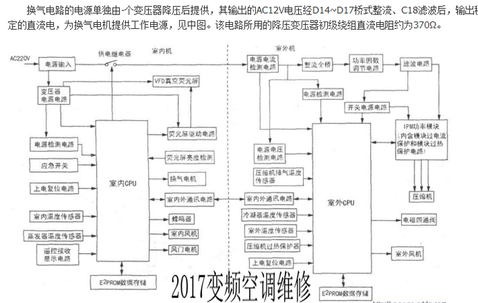 海信KFR-3601GWBP001副本.jpg